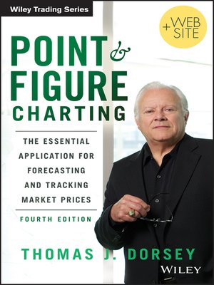 cover image of Point and Figure Charting